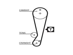 GATES 5403XS PowerGrip™