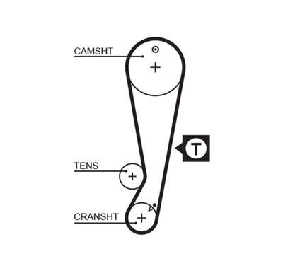 GATES K015403XS Číslo výrobce: 5403XS. EAN: 5414465977664.