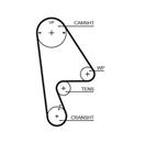 GATES 5409XS PowerGrip™