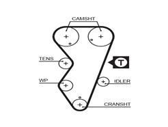 GATES 5412XS PowerGrip™