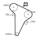 GATES 5420XS PowerGrip™