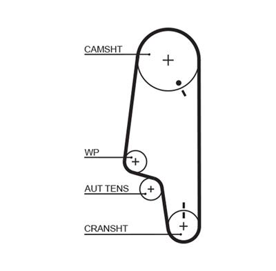 GATES K015428XS Číslo výrobce: 5428XS. EAN: 5414465977886.