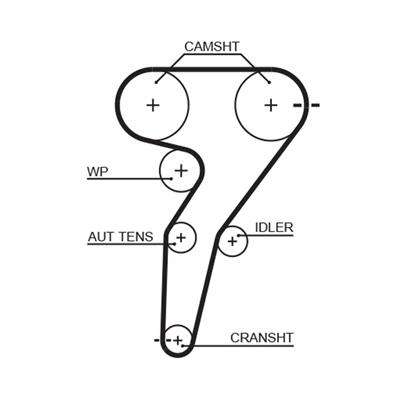 GATES K065429XS Číslo výrobce: 5429XS. EAN: 5414465980831.