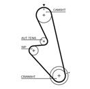 GATES 5449 PowerGrip™