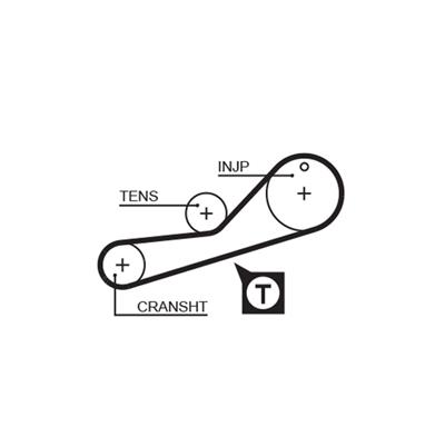 GATES K035451XS Číslo výrobce: 5451XS. EAN: 5414465980466.