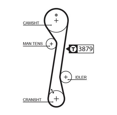 GATES K015457XS Číslo výrobce: 5457XS. EAN: 5414465978036.