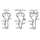 GATES 5468XS PowerGrip™
