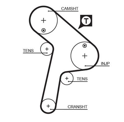 GATES 5471XS Číslo výrobce: 8597-15471. EAN: 5412571025064.