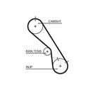 GATES 5474XS PowerGrip™