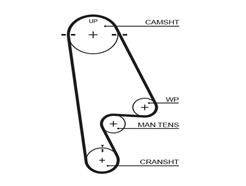 GATES 5480XS PowerGrip™
