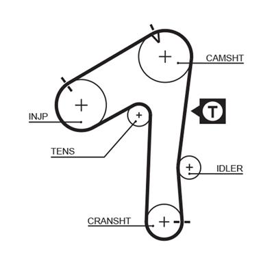 GATES K015483XS Číslo výrobce: 5483XS. EAN: 5414465420634.