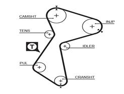 GATES 5485 PowerGrip™