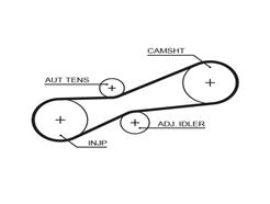 GATES 5494XS PowerGrip™