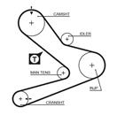 GATES 5495XS PowerGrip™