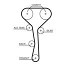 GATES 5507XS PowerGrip™