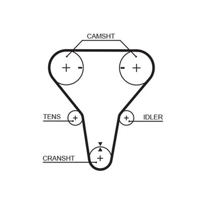 GATES K015512XS Číslo výrobce: 5512XS. EAN: 5414465978463.
