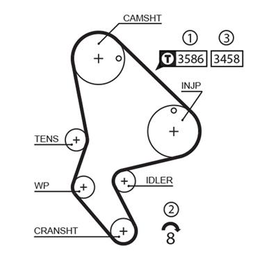 GATES K015524XS Číslo výrobce: 5524XS. EAN: 5414465978531.