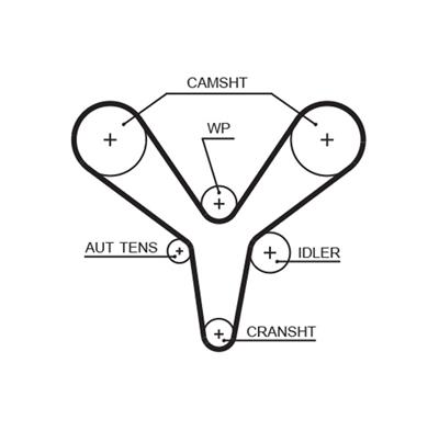 GATES K015527XS Číslo výrobce: 5526XS. EAN: 5414465978548.