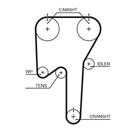 GATES 5533XS PowerGrip™