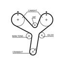 GATES 5536XS PowerGrip™