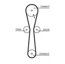 GATES 5547XS PowerGrip™