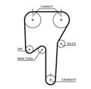 GATES 5553XS PowerGrip™