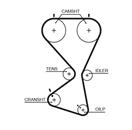 GATES 5556XS PowerGrip™