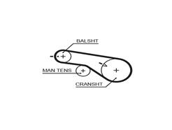 GATES 5570XS PowerGrip™