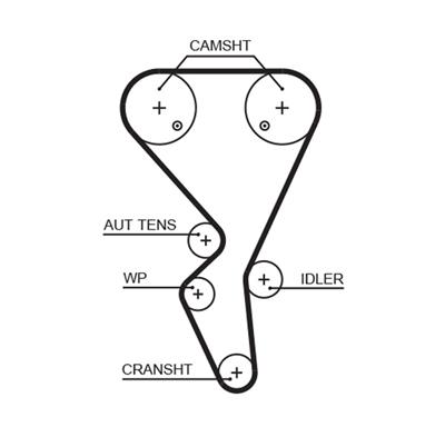 GATES KP15581XS Číslo výrobce: 5581XS. EAN: 5414465981517.