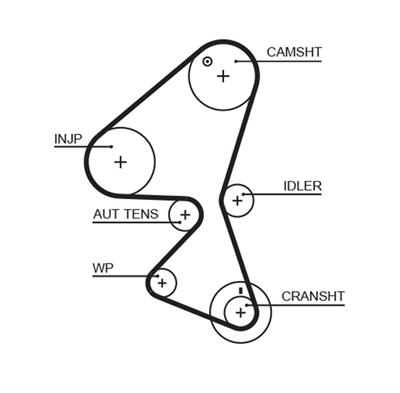 GATES K015598XS Číslo výrobce: 5598XS. EAN: 5414465979095.