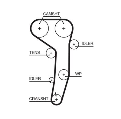 GATES KP15607XS-1 Číslo výrobce: 5607XS. EAN: 5414465463310.
