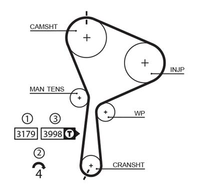 GATES K015610XS Číslo výrobce: 5610XS. EAN: 5414465979200.