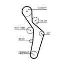 GATES 5616XS PowerGrip™