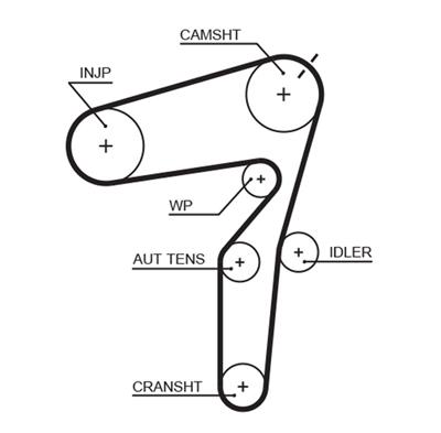 GATES K045623XS Číslo výrobce: 5623XS. EAN: 5414465376931.