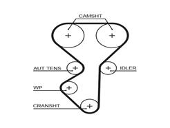 GATES 5631XS PowerGrip™