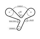 GATES 5643XS PowerGrip™