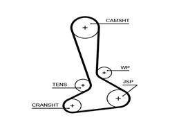 GATES 5645XS PowerGrip™