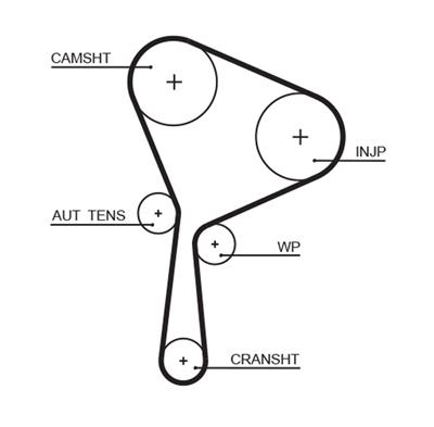 GATES K015654XS Číslo výrobce: 5654XS. EAN: 5414465011603.