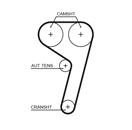 GATES 5669XS PowerGrip™