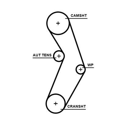GATES 5673XS Číslo výrobce: 8597-15673. EAN: 5400608279214.
