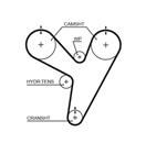 GATES 5674XS PowerGrip™