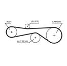 GATES 5676XS PowerGrip™