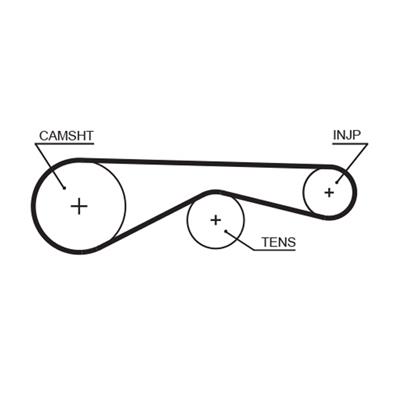 GATES K035624XS Číslo výrobce: 5624XS. EAN: 5414465710797.