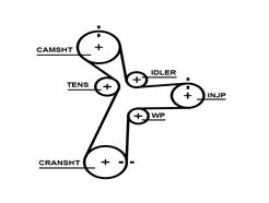 GATES 5696XS PowerGrip™