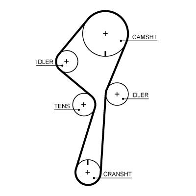 GATES K015722XS Číslo výrobce: 5722XS.