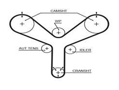 GATES T298 PowerGrip™