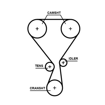 GATES K01T360HOB Číslo výrobce: 7883-11627. EAN: 5400608263565.