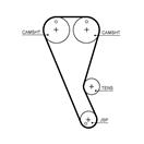 GATES T363HOB PowerGrip™