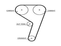 GATES T367HOB PowerGrip™