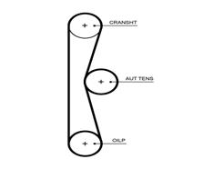 GATES T375HOB PowerGrip™